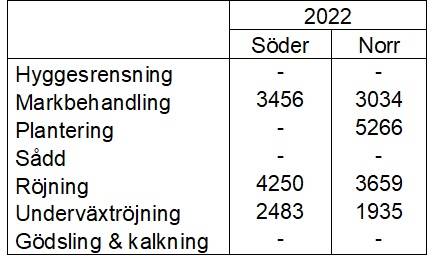 Tabell 5.jpg