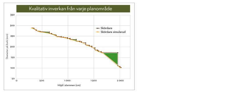 matning_diagram.jpg